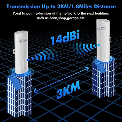 Barn Vision Wi-Fi Kit - Extend your Wi-Fi outdoors to another yard or building