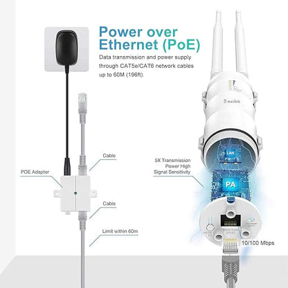 Original Barn Vision Wi-Fi Kit - Two Cameras